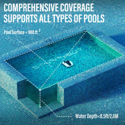 Starrybot Cordless Robotic Pool Cleaner for Above-Ground Pools - 150 Mins Runtime, Self-Parking Technology, Cleans Up to 900 Sq.Ft Starrybot