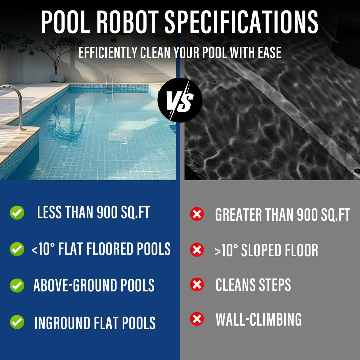 Starrybot Cordless Robotic Pool Cleaner for Above-Ground Pools - 150 Mins Runtime, Self-Parking Technology, Cleans Up to 900 Sq.Ft Starrybot