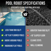 Starrybot Cordless Robotic Pool Cleaner for Above-Ground Pools - 150 Mins Runtime, Self-Parking Technology, Cleans Up to 900 Sq.Ft Starrybot